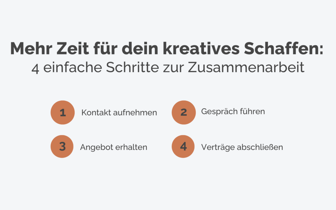 4 einfache Schritte bis zur Zusammenarbeit