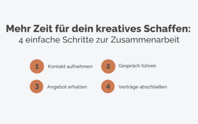 4 einfache Schritte bis zur Zusammenarbeit